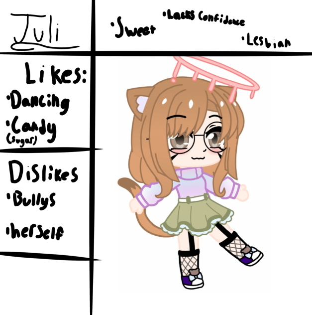 just for reference of my oc - ibisPaint