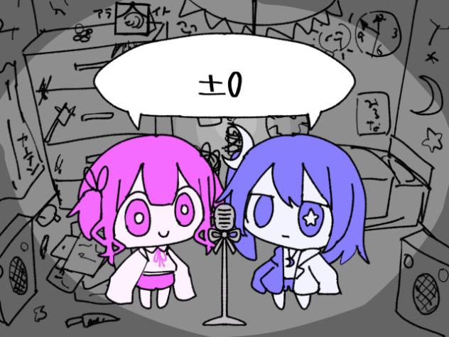 【OC】±0