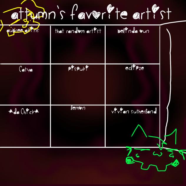 My Favorite Artist
