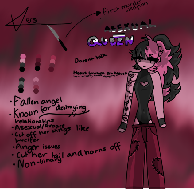 oc description