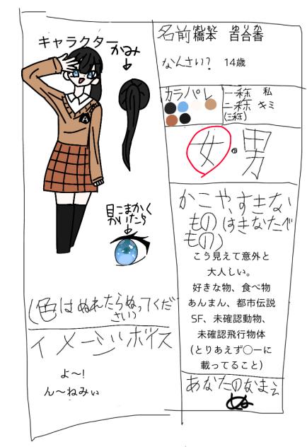 最近キャラ募多いなぁ