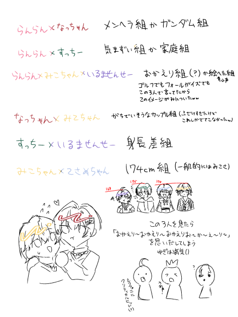 ペア名がないペアへ勝手に名前つけてみた