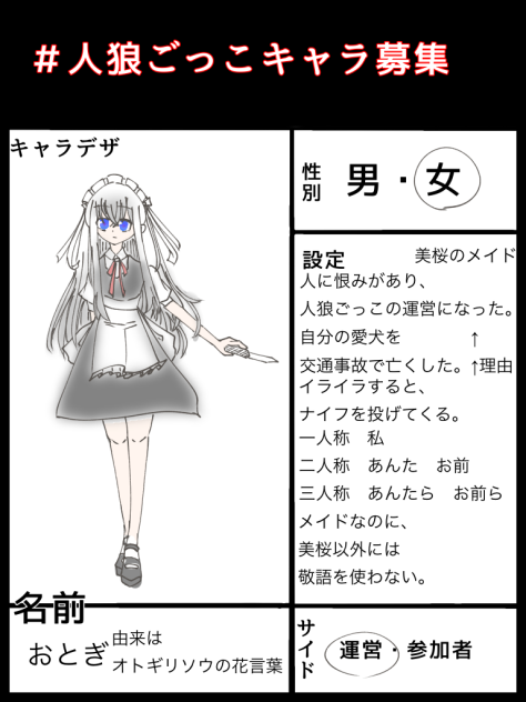 人狼ごっこキャラ募集