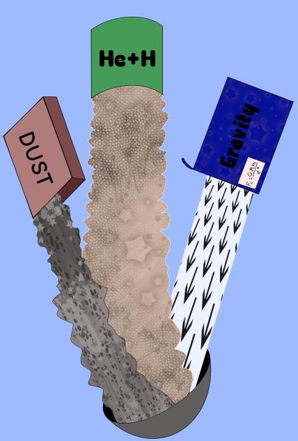make your own planet (part 1)