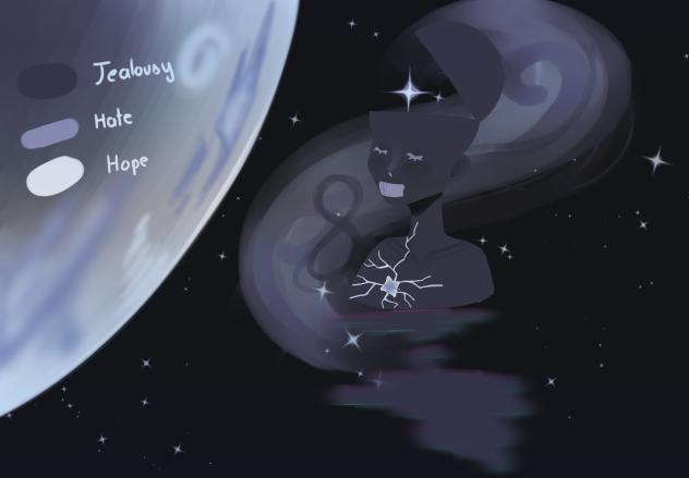 ༄˖°.🪐.ೃ࿔