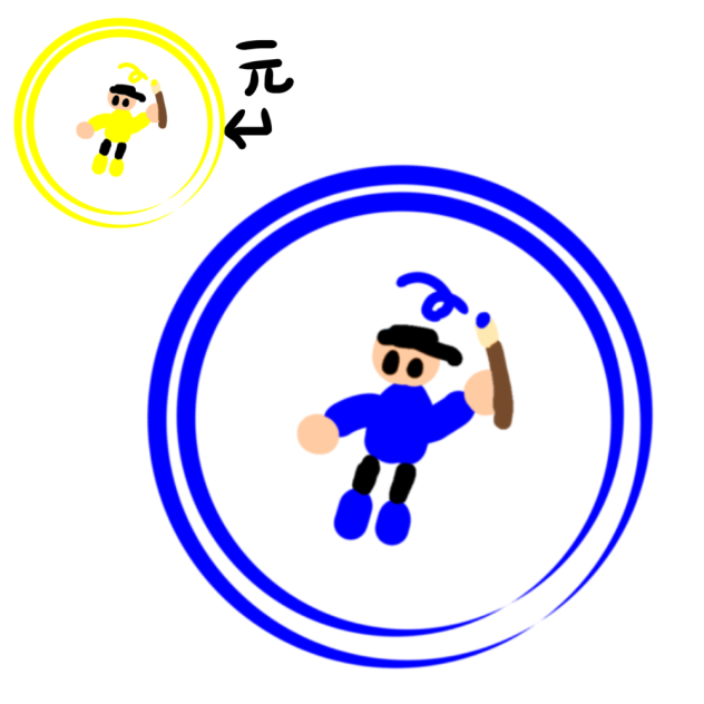 アイコンの色違い