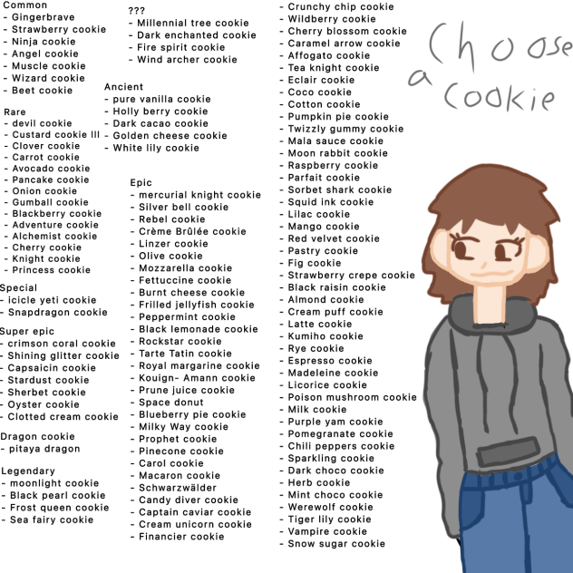 Cookie list