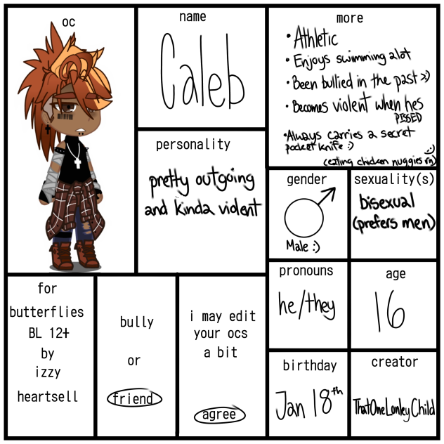 character sheet for butterflies