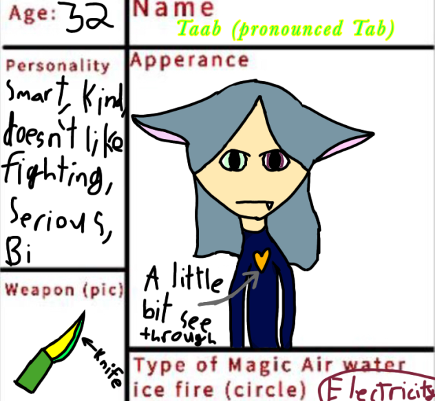 Signup sheet for Jay
