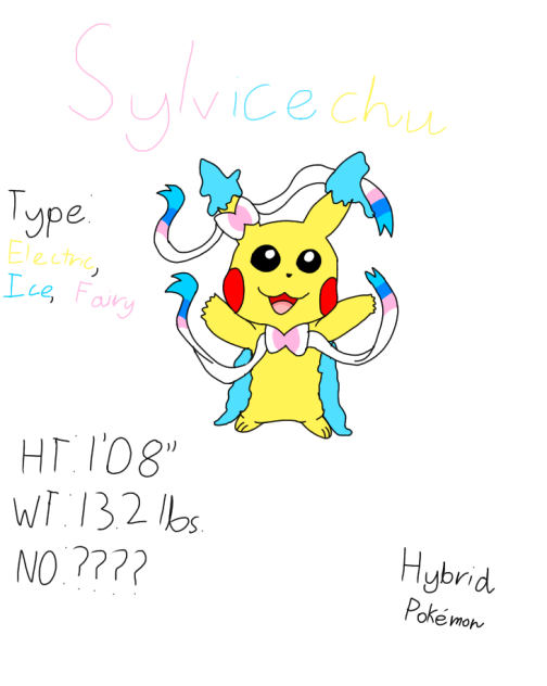 Sylvicechu