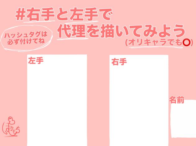 #右手と左手で代理を描いてみよう