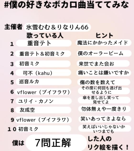 ✩僕からの挑戦状✩