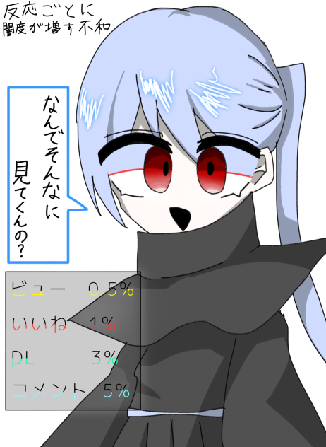 反応ごとに闇度が増す不和！！！