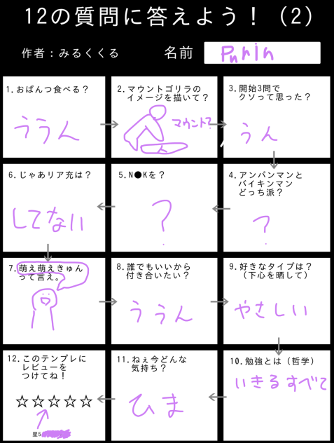 12の質問