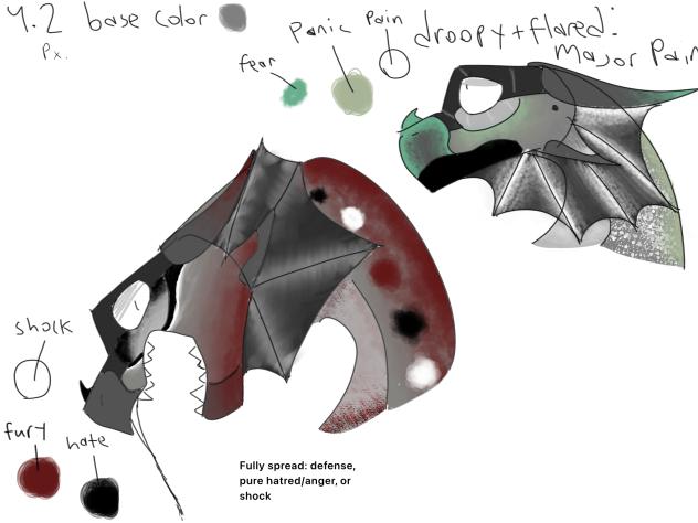 RainWing frill+color chart