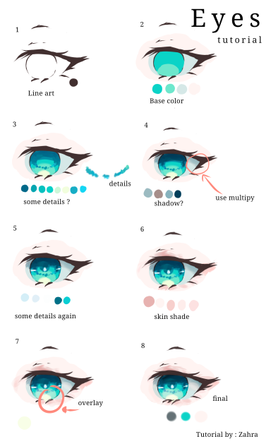 how i draw eyes