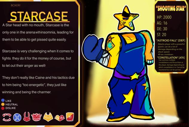 STARCASE IN THE ADFC AU