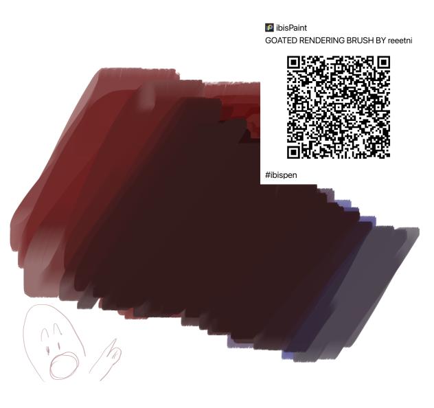 Goated rendering brush by me