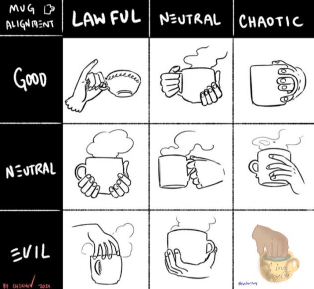 Cup Collab