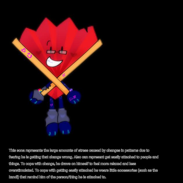 i think i did it wrong {view image}