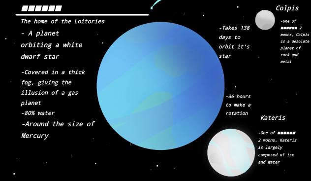 the planet