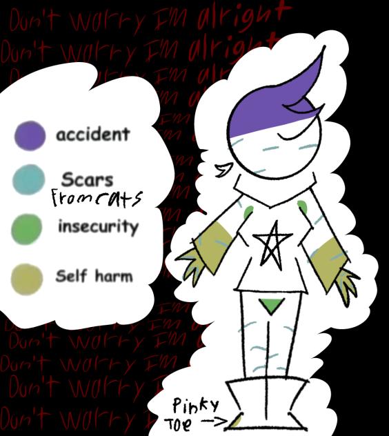 Idk man - ibisPaint
