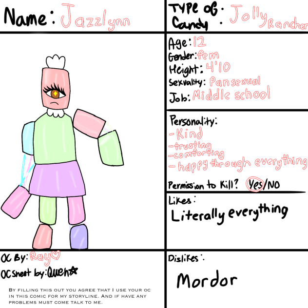 Tasty treats character sheet!