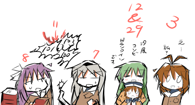 Keyキャラクターコンテスト生放送描き。CLANNAD勢。