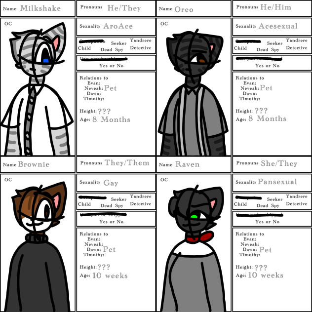 Cats’n Kits