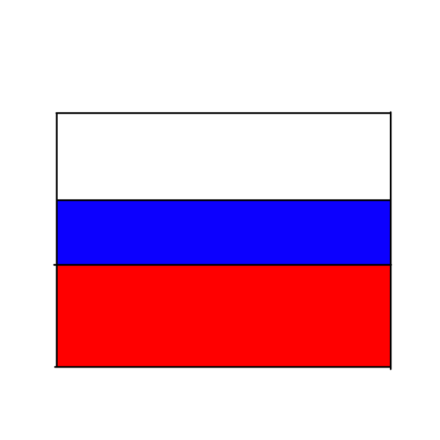 Russia flag