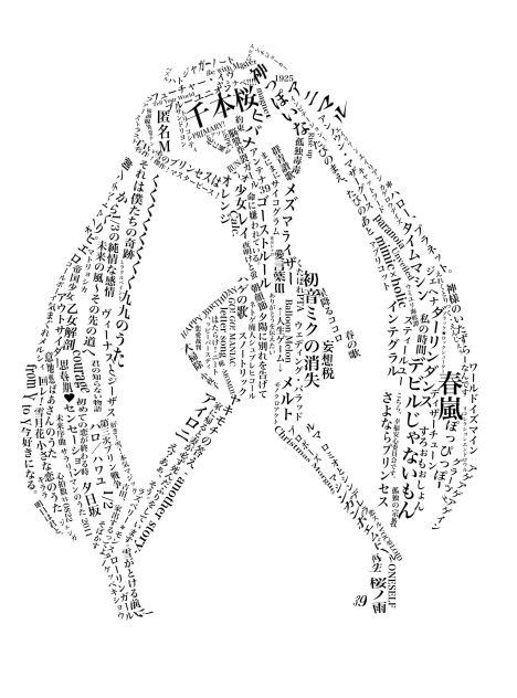 初音ミクの歴史