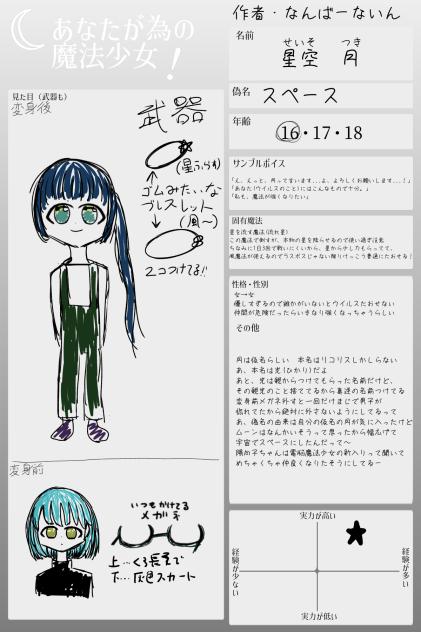 参加させていただきました！その2