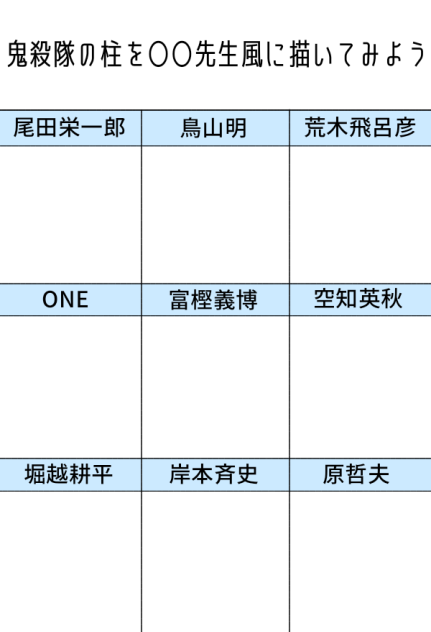 鬼殺隊の柱を〇〇先生風に描いてみよう