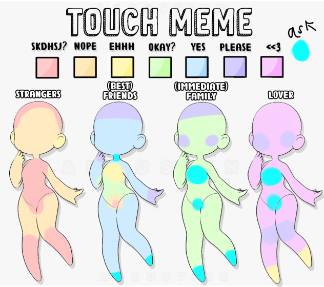 Touch meme but I upload it to ibis