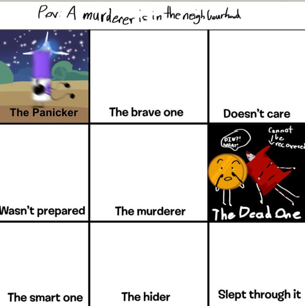 BFDI collab thingy