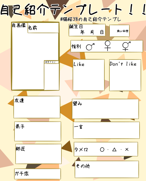 自己紹介テンプレ