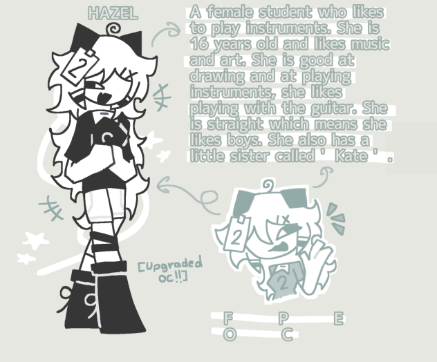 FPE OC