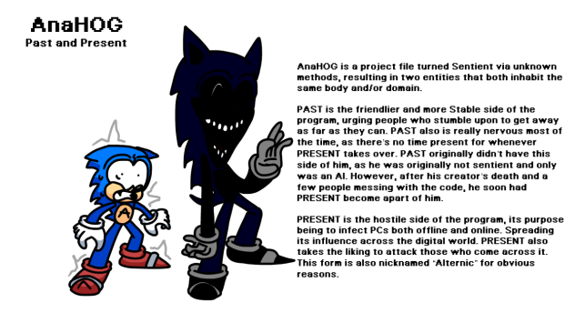 AnaHOG