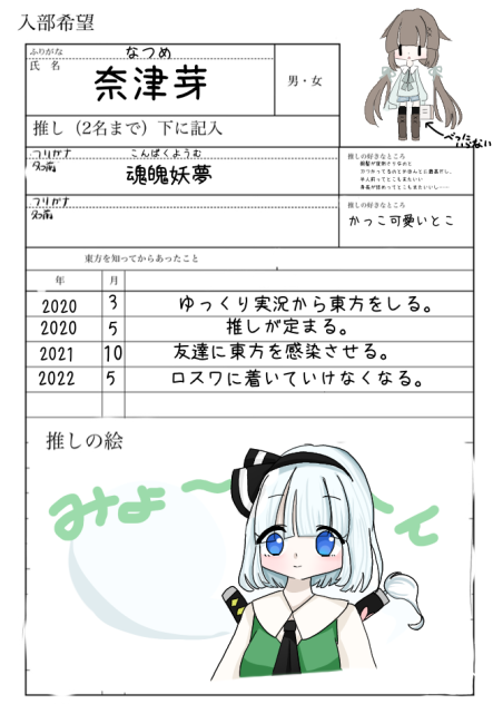 東方委員会っ！入部届け