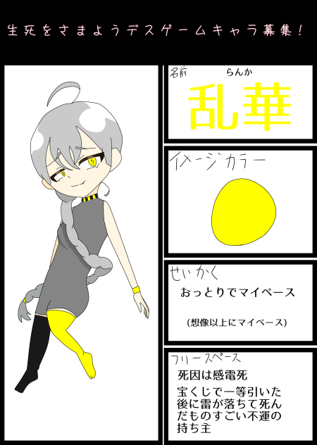 生死をさまようデスゲームキャラ募集！