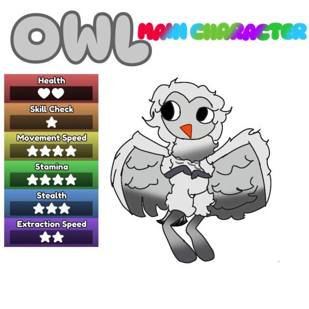 new dandy's world oc!