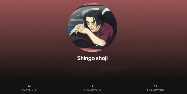 Spotify account and playlists
