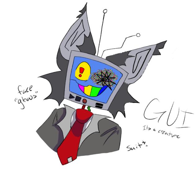 GUI