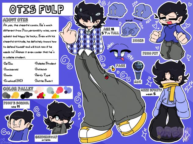 •Who's this guy Again...•