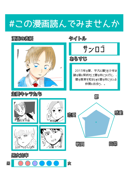 やってみた、、、(☝︎ ՞ਊ ՞)☝︎