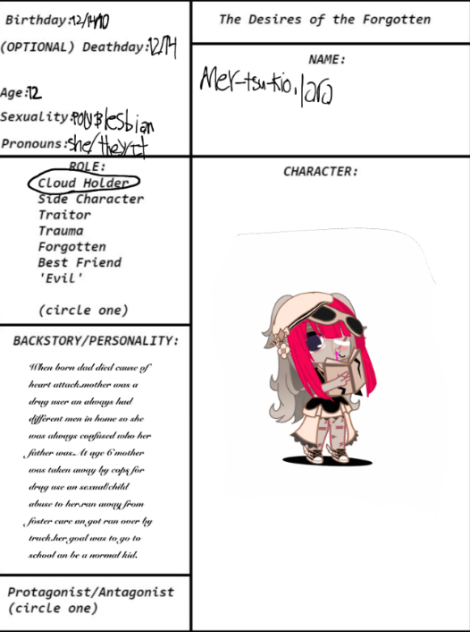 For desires of the forgotten