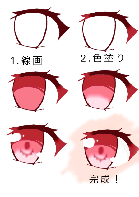 目の描き方part 4 Ibispaint