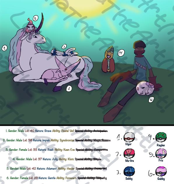 Pokémon Team role call! Rival!!!