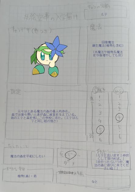 きゃらぼしゅー