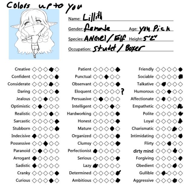character sheet - ibisPaint